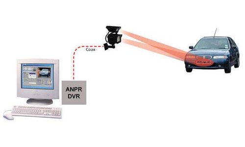 automatic-number-plate-recognition-camera-500x500